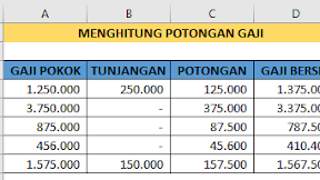 Rumus Excel Pemotongan Gaji Untuk Menghitung Gaji Bersih